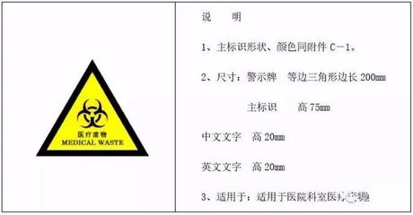 今年開展固體廢物污染環境防治法執法檢查，企業應抓緊對照固廢危廢貯存要求自查