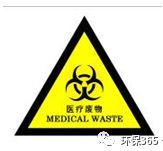 固體廢物污染環(huán)境防治法執(zhí)法檢查中的常見問題與治理對策